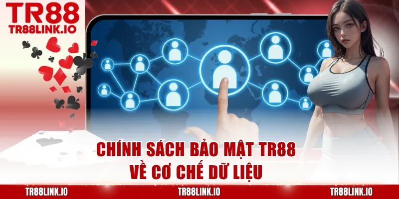 Chính sách bảo mật TR88 về cơ chế dữ liệu